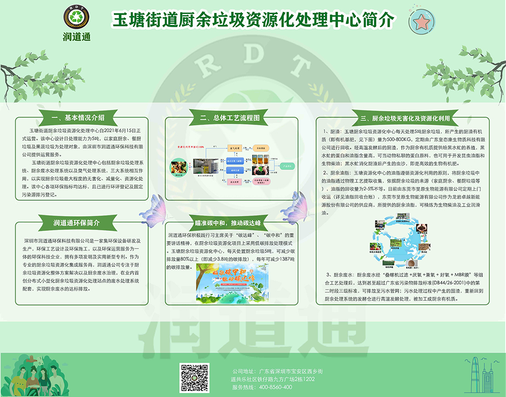 厨余垃圾资源化.jpg