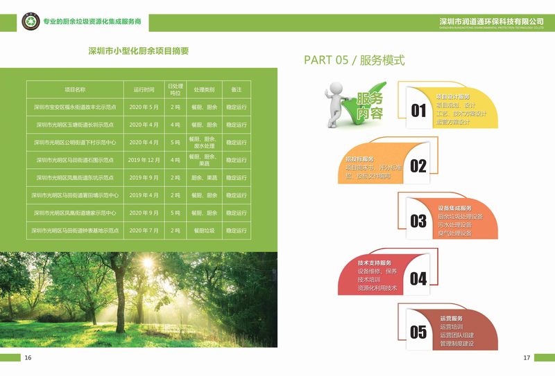 厨余垃圾资源化项目